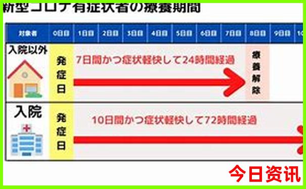 山西周边旅游景点推荐